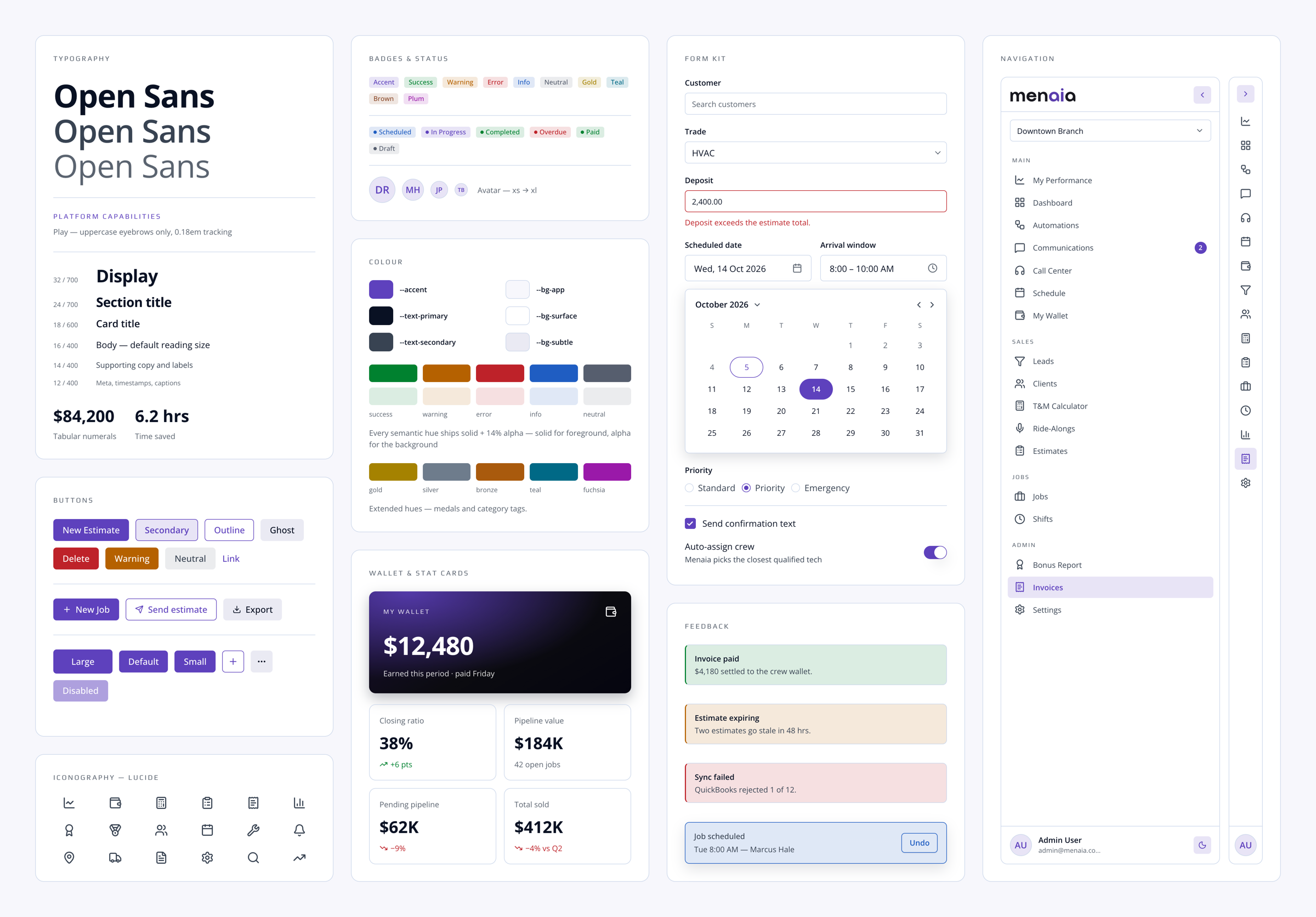 Menaia component overview in light mode: a Typography card (Open Sans weights, the 12 to 32 type scale, tabular numerals), a Buttons card (New Estimate, Secondary, Outline, Ghost, Delete, Warning, Neutral, Link, plus icon and size variants), an Iconography card of Lucide glyphs, a Badges and status card, a Colour card mapping accent, text, and background tokens plus the semantic and extended hues, a Wallet and stat cards group, a Form kit with an inline calendar and validation error, a Feedback stack of alert states, and a Navigation column showing the collapsed rail, branch switcher, and grouped Main, Sales, Jobs, and Admin sidebar items