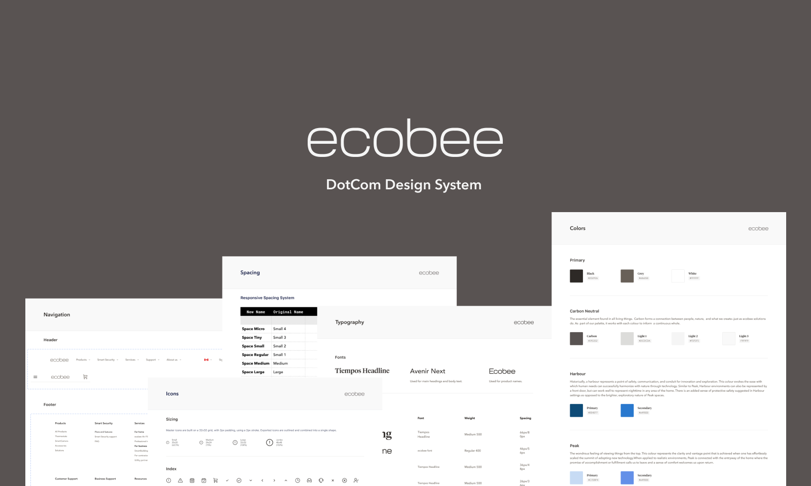 ecobee DotCom Design System cover: the ecobee wordmark on warm grey above library pages for navigation, spacing, icons, typography, and colours