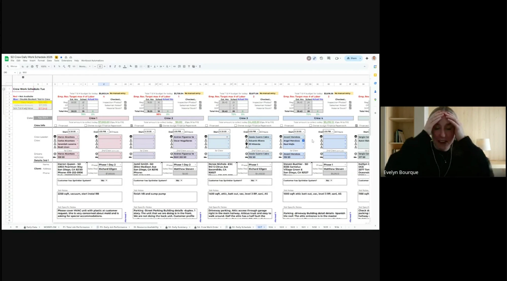 Video call screenshot of a Google Sheet crew work schedule, tracking crew hours, budgets, and collection amounts by hand, alongside Evelyn's live reaction