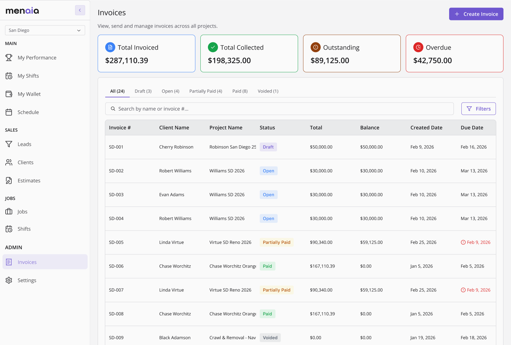 Financial summary screen on desktop: Project Value, Not Invoiced, Collected, Due, and Overdue cards